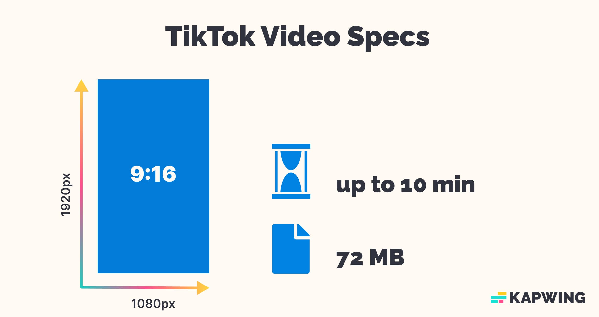 TikTok 9:16 aspect ratio size guide.