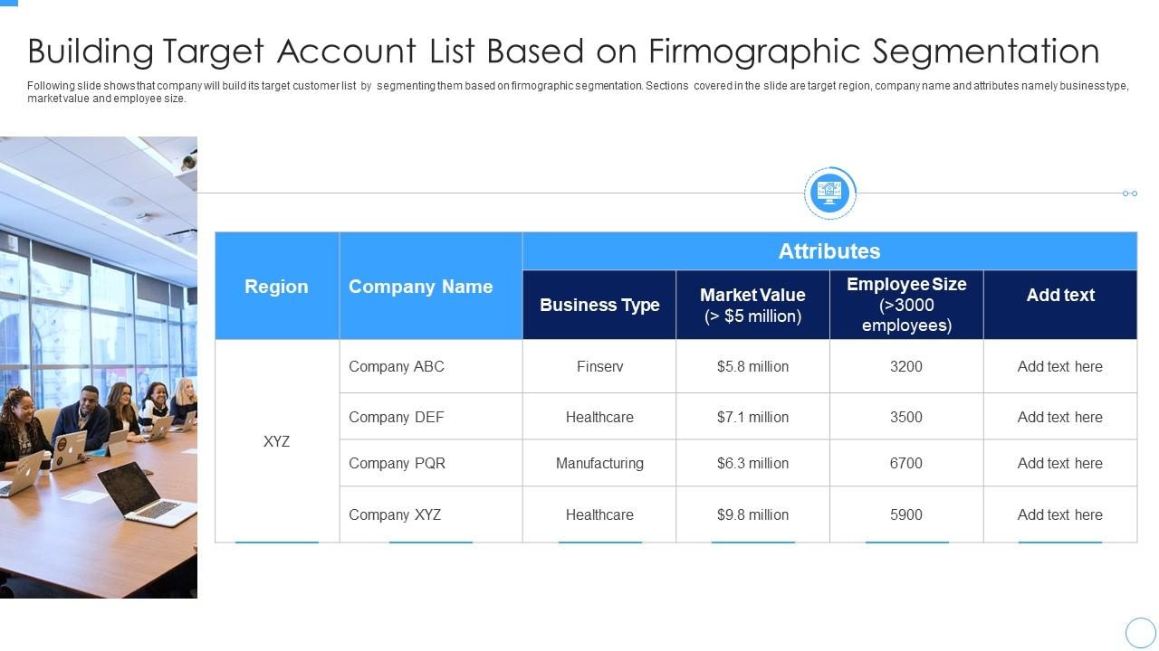 building a target account list