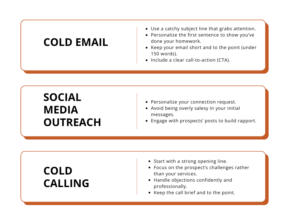 cold outreach channels